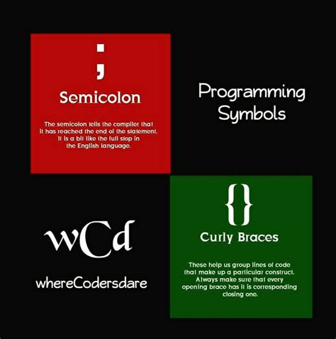 Image result for Software Programming Symbols