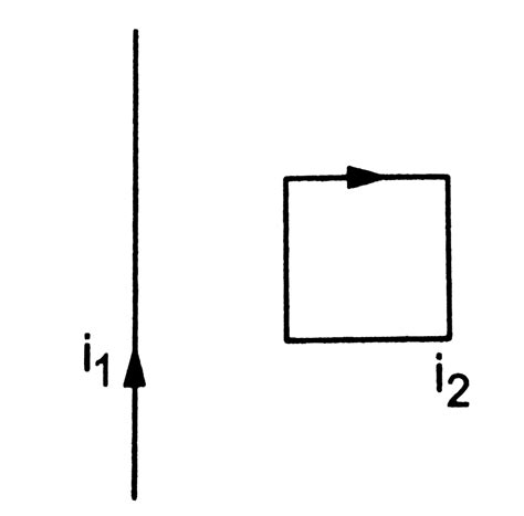 Consider the situation shown in figure. The straight wire is fixed but ...