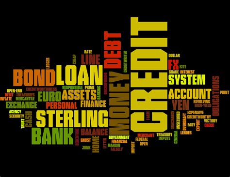 Finance Word Cloud Example 的图像结果