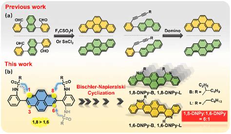 Synthesis Scanner Warframe 的图像结果