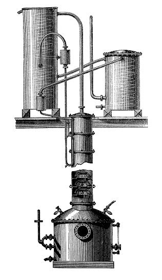 Image result for Continuous Rectification