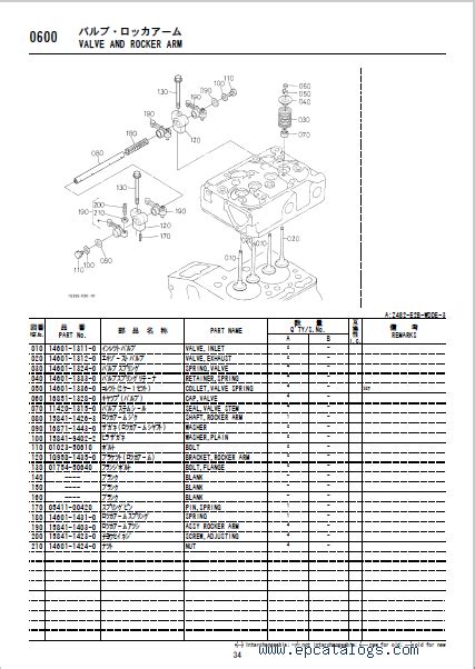 Rezultat imagine pentru Diesel Exploded
