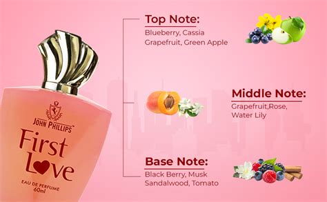 Buy John Phillips Men & Women FIRST LOVE & MAGIC ROSE | Long Lasting ...