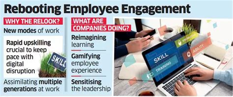 Netflix: From Netflix-style learning to gamification, India Inc adapts ...