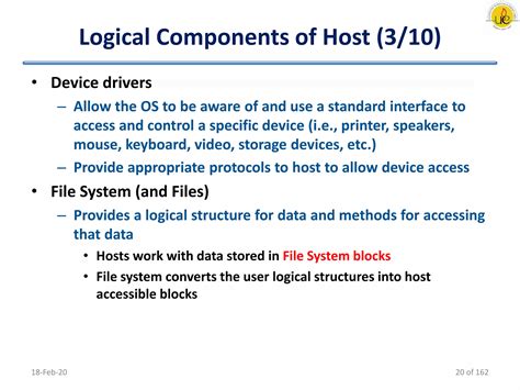 Image result for Storage Allocation Algorithm Architecture Diagram