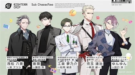 Image result for Computer FlowChart