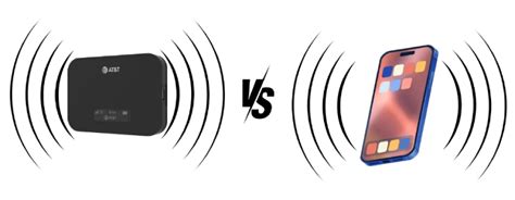 Что такое портативные точки доступа Wi-Fi и как они работают? | ru.tab ...
