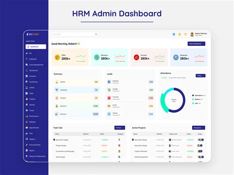 HRM Design 的图像结果