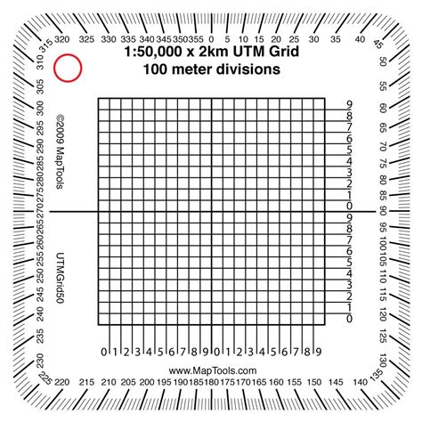 Maptools1 50 000 Scale Pocket Size Utm Grid | Desertcart INDIA