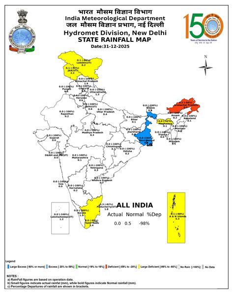 Customized Rainfall Information System (CRIS)