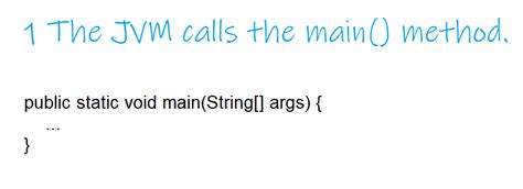 Image result for Concurrent Java