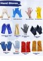 Safety Hand Gloves - Cotton Knitted Hand Gloves Trader - Wholesaler ...