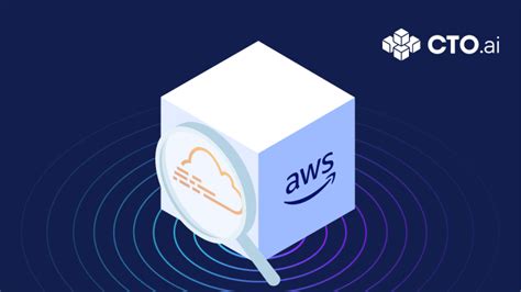 AWS CloudWatch Demo 的图像结果