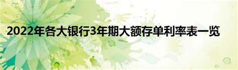 银行大额存单的三年期利率是4.2826%，存50万怎么样？ - 知乎