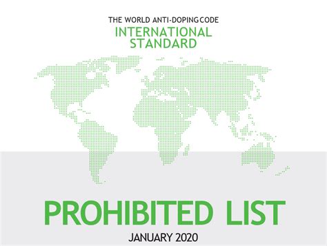 Latest WADA Prohibited Drug List 2020 - Youth Apps