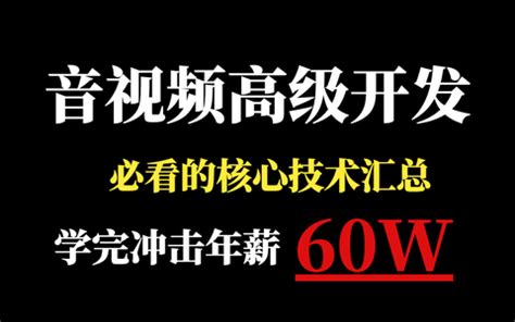 AACS Decoding Windows 1.0 的图像结果