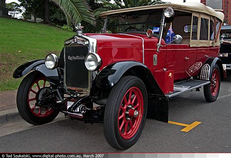 Powder Coating Kit 的图像结果