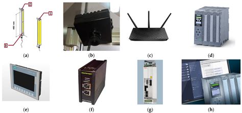 Design and Validation of a Testing 4D Mechatronic System for ...