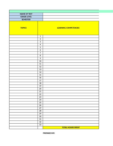 Image result for Format Table of Specification in Computer Science