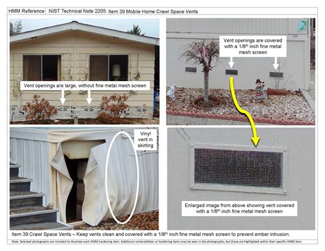 Manufactured Home Skirting Vents Check Your Manufactured Home Skirting