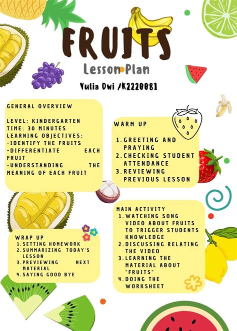 FRUITS Lesson Plans - ELL'S CLASS