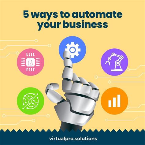 Image result for Virtual Architect Pro Tutorials