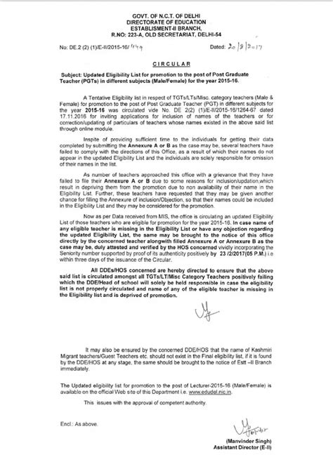 Updated Eligibility List for Promotion to the Post of Post Graduate ...