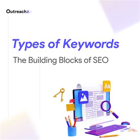 Types of Keywords: The Building Blocks of SEO OutreachZ