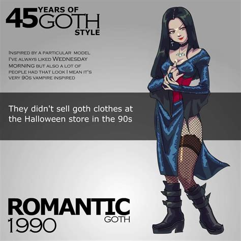 Image result for Math Goth Style