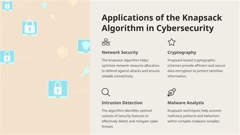 Image result for Knapsack Algorithm Time Complexity