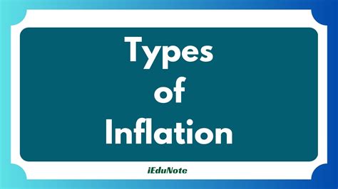 Inflation: Types, Causes, Effects, and Control Measures - iEduNote.com