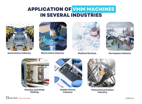 Image result for In Spec VMM Measuring Systems