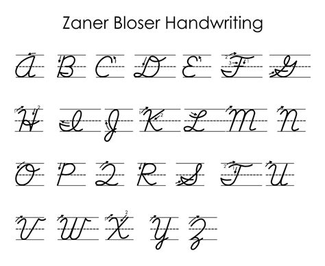 Printable Zaner Bloser Handwriting Chart - Printable JD