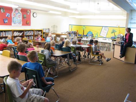 Library Classes 的图像结果