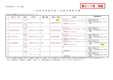 Image result for Sample Transcript Request Form