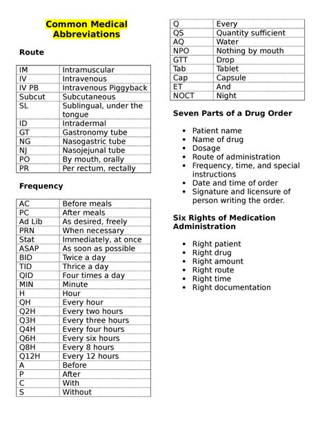 Common Medical Abbreviations - Common Medical Abbreviations Route IM ...