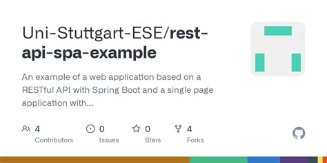 Image result for Spa with RESTful API