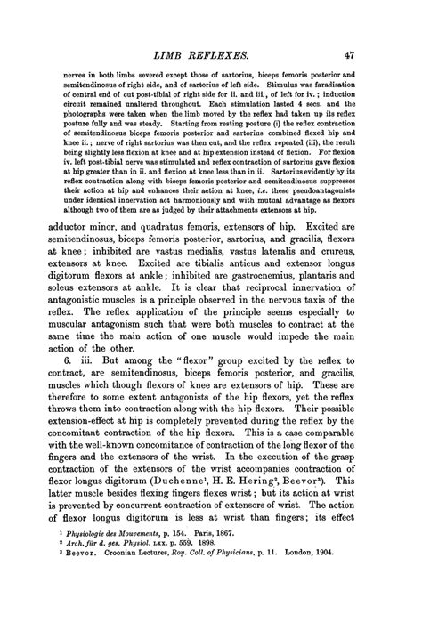 Image result for Contralateral Limb Reflex