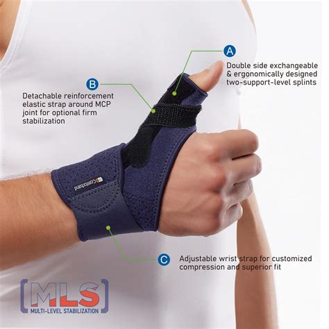 Mua Comforband Adjustable Thumb Brace with Strap – CMC MCP Joint Thumb ...