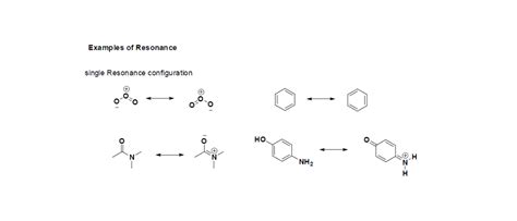 Image result for Resonance Chemistry Examples
