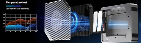 ACASIS 40Gbps 4 Bay RAID Thunderbolt 4/3 M.2 NVMe SSD Enclosure with ...