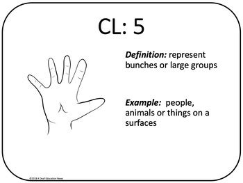 Semantic Classifiers ASL Examples 的图像结果