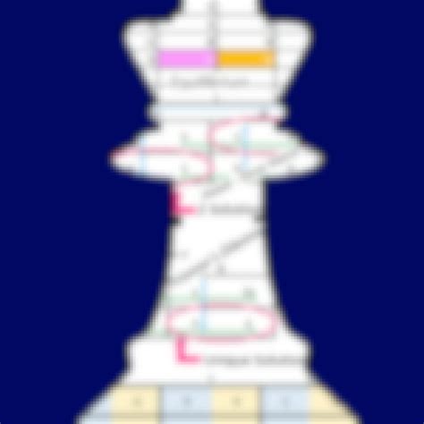 Image result for Logic Math Course