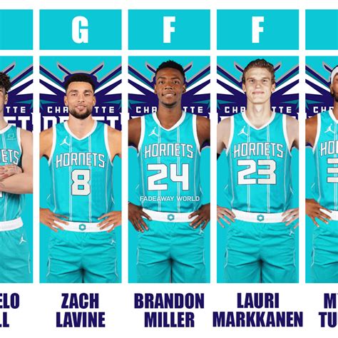 Unveiling the Hornets Lineup 2026: A Glimpse into the Future of ...