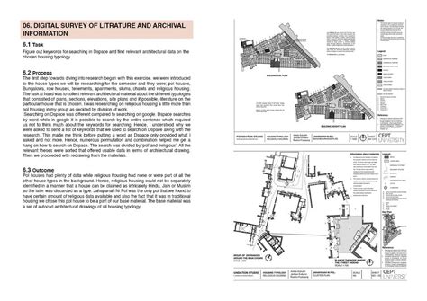 TRANSFORMATION IN INNER ROOM IN THE HOUSES OF AHMEDABAD | CEPT - Portfolio