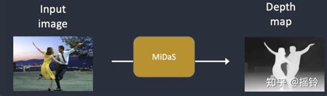 Diffusion Model Diablo IV 的图像结果