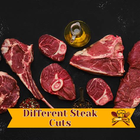 A Guide to Different Steak Cuts: Best Cuts of Steak Every Cook Should ...