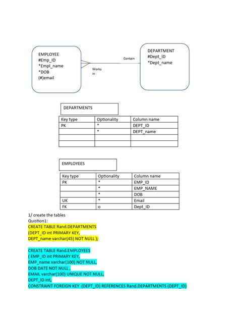 Database Tutorial PDF 的图像结果