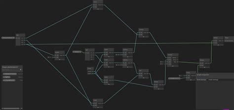 Image result for Unity How to Code Distance to Camera in Shader