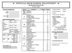 Image result for Make a College Transcript